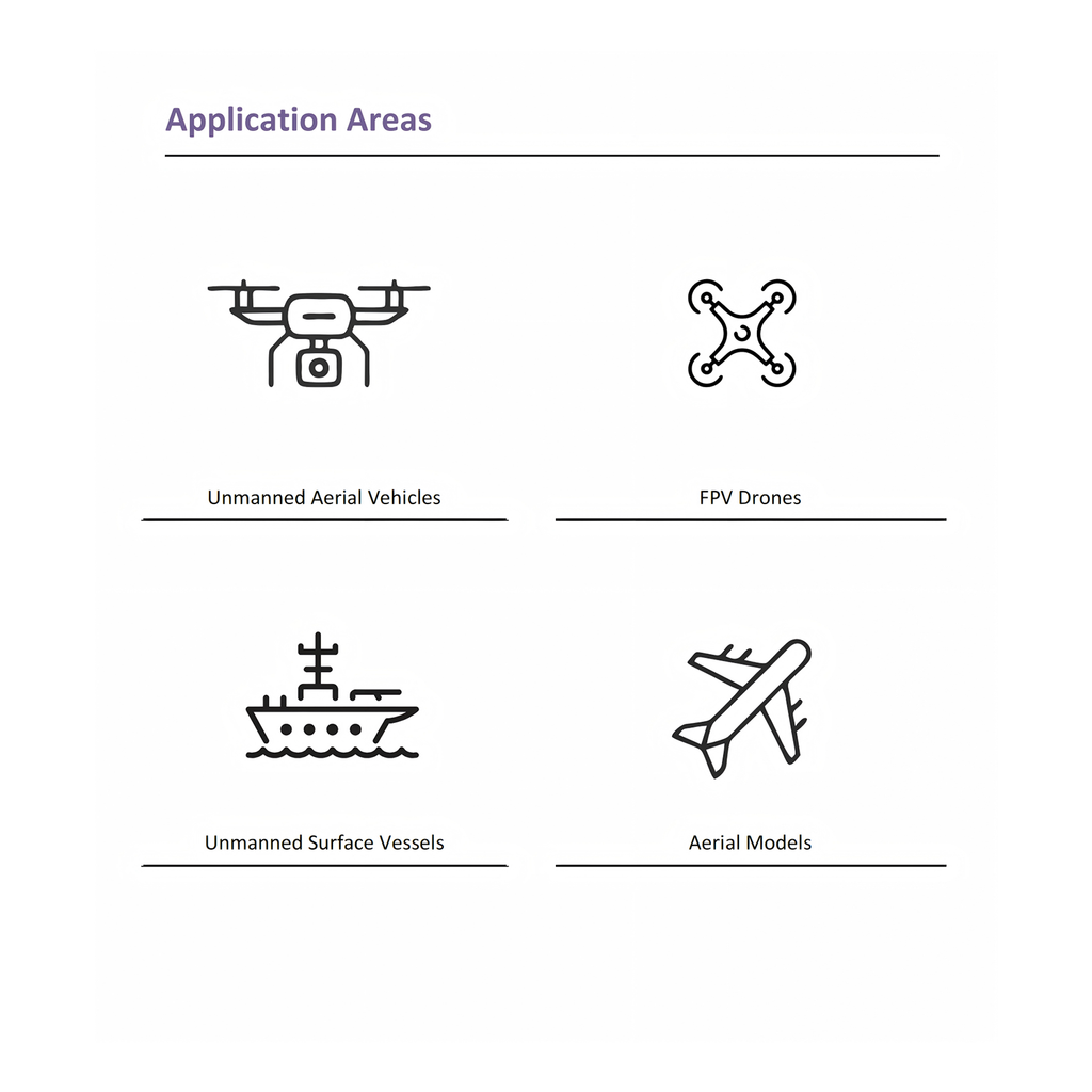 FK-C1 GNSS