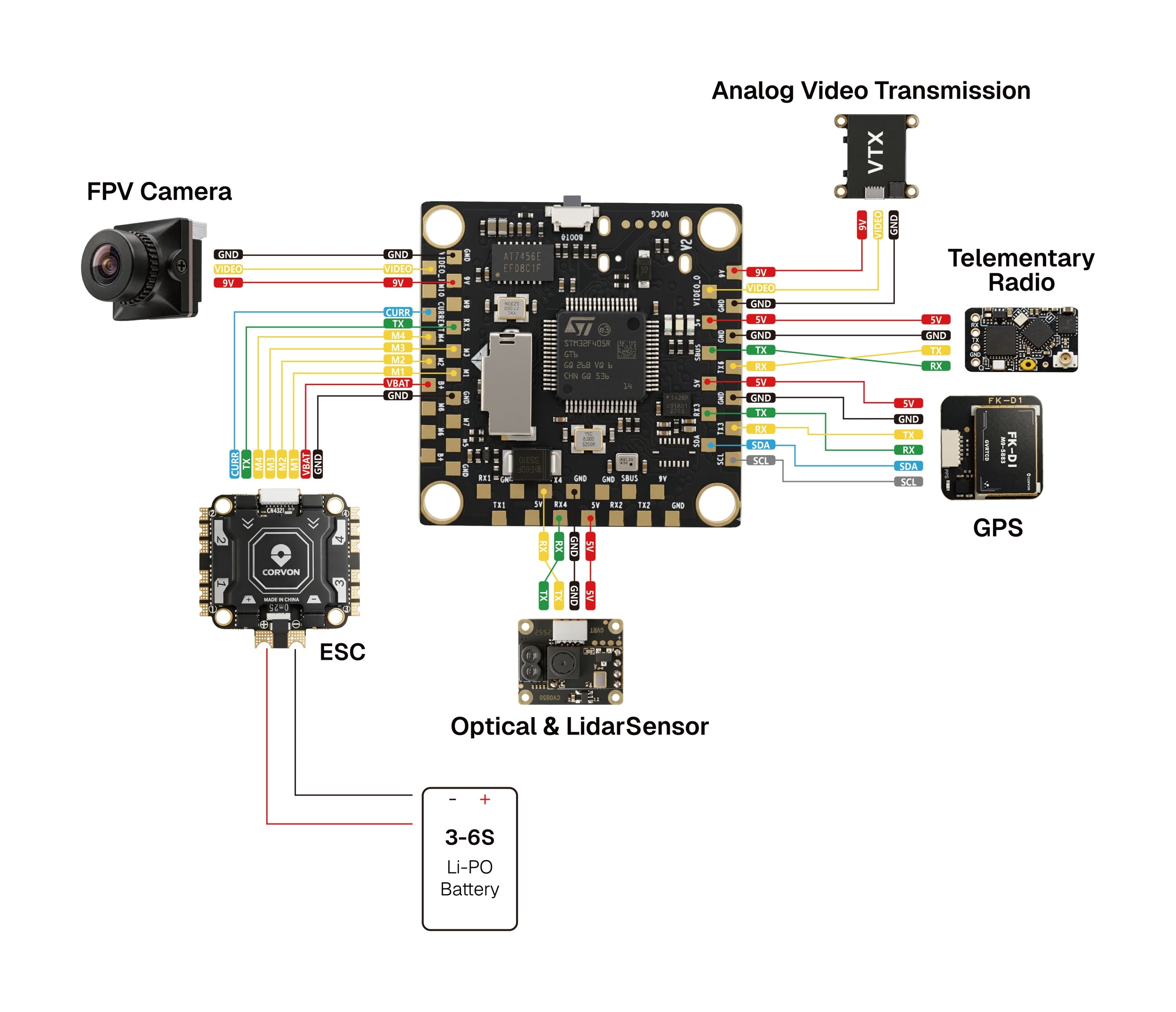 F405 Flight Controller with 60A 32 bit Stack