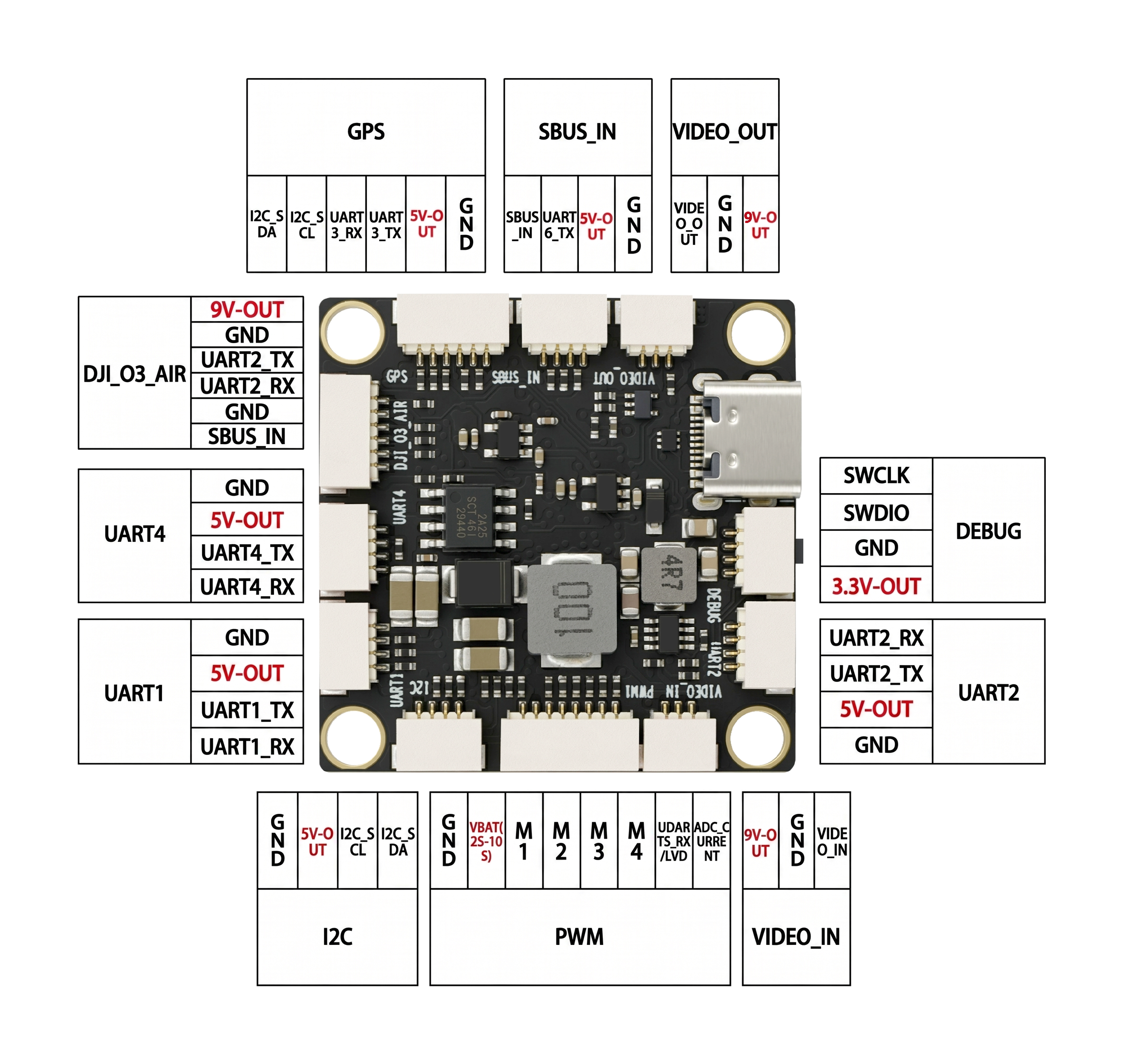 F405 NC Flight Controller