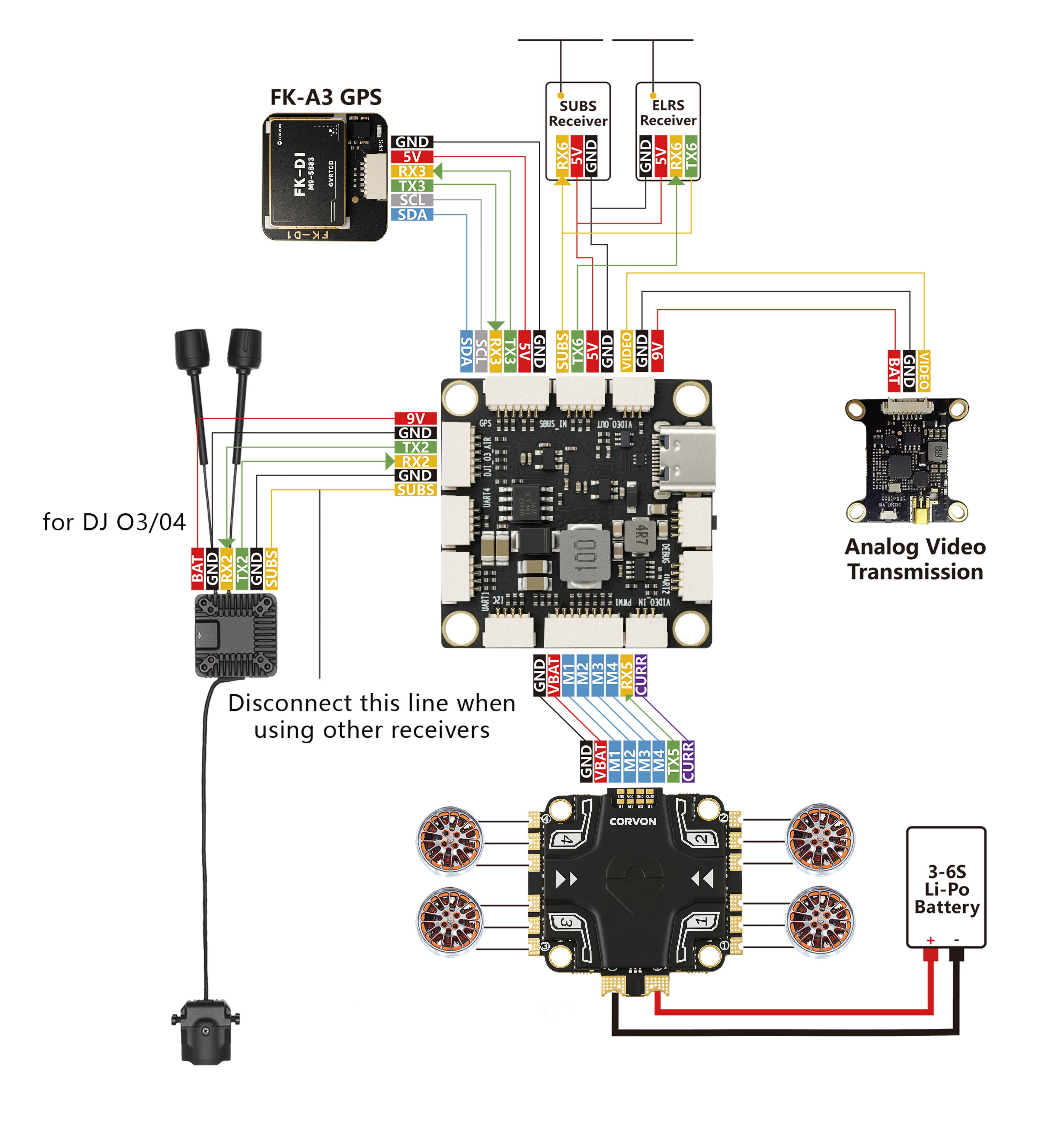 F405 Flight Controller with 60A 32 bit Stack