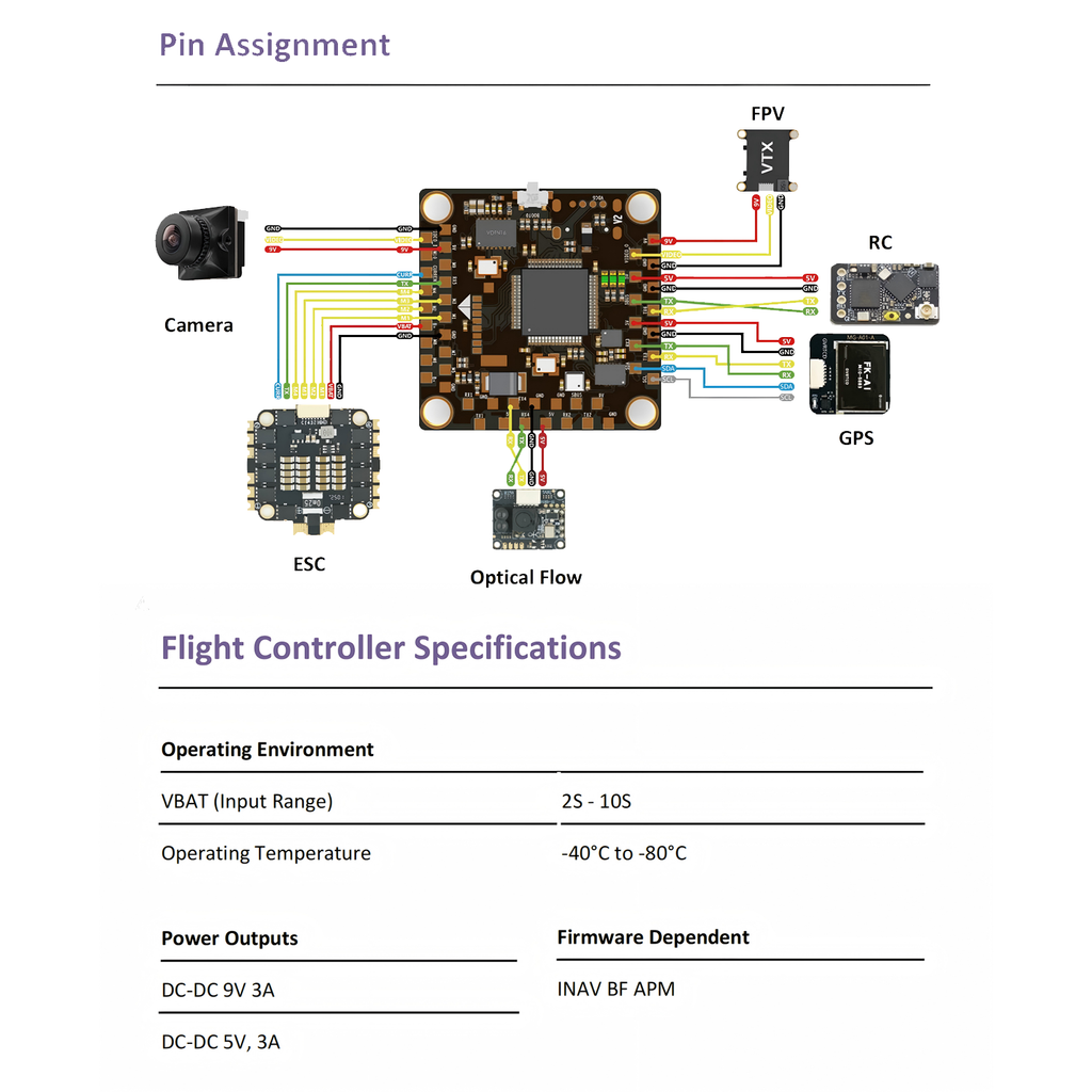 F405 NC Flight Controller