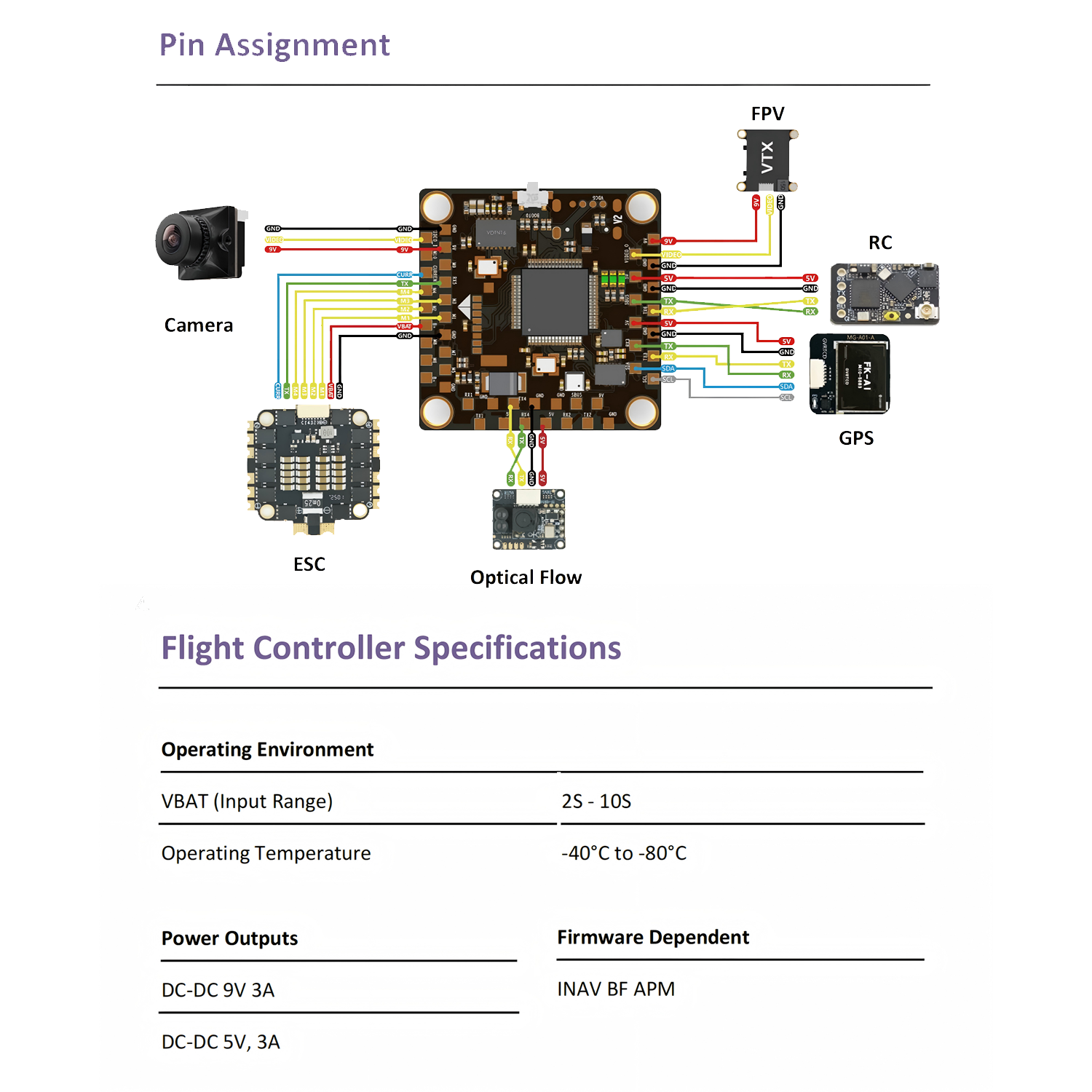 F405 NC Flight Controller