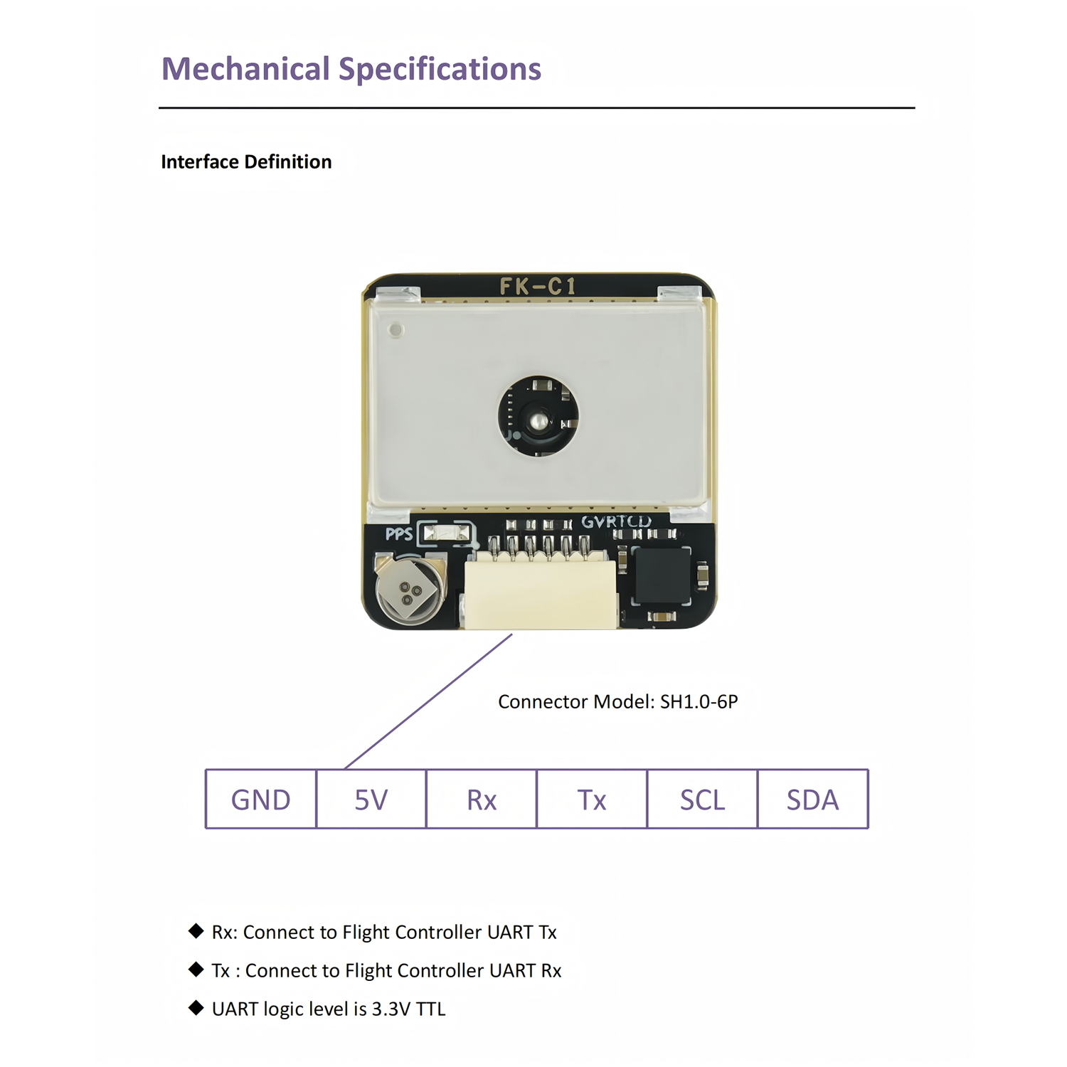 FK-C1 GNSS
