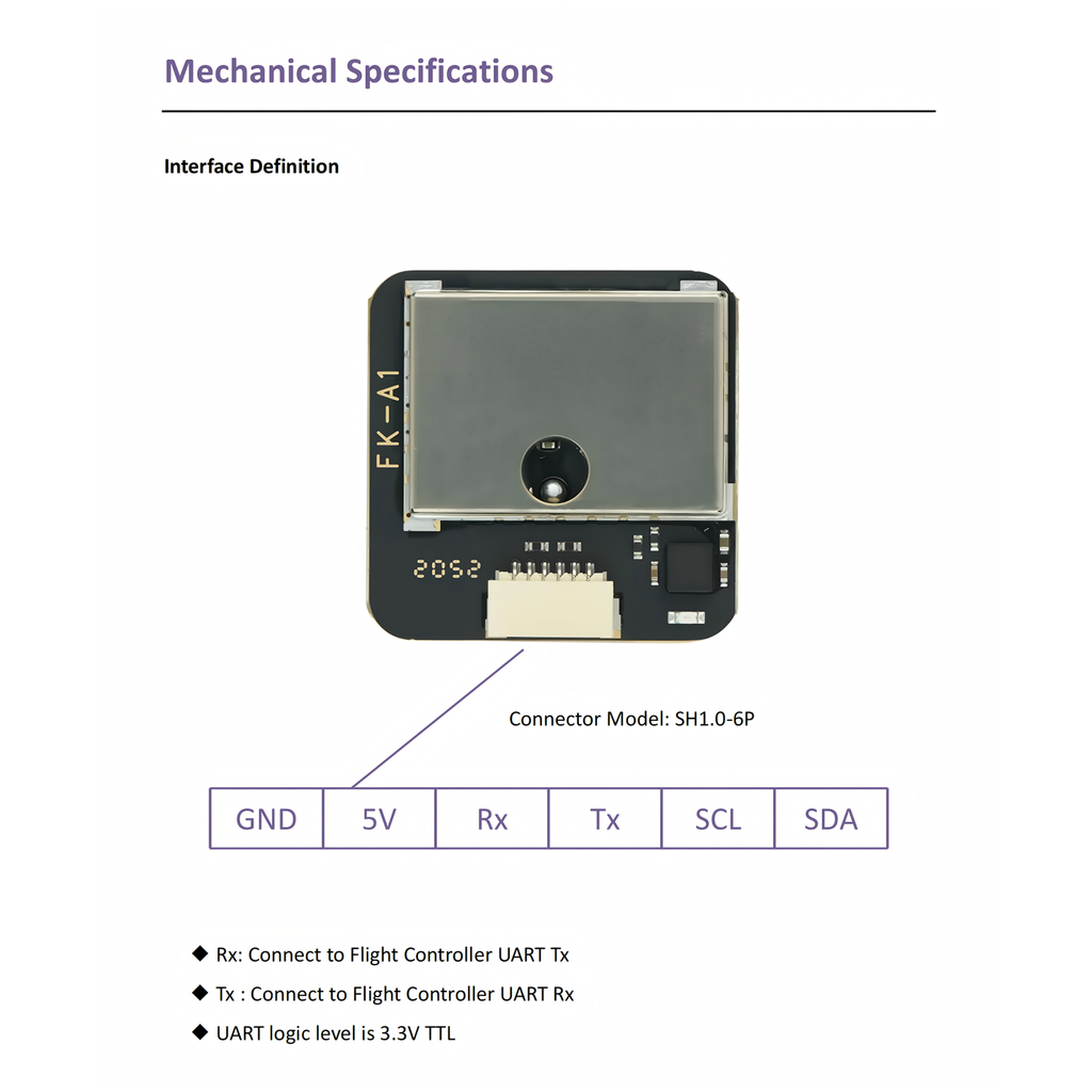 FK-A1 GNSS