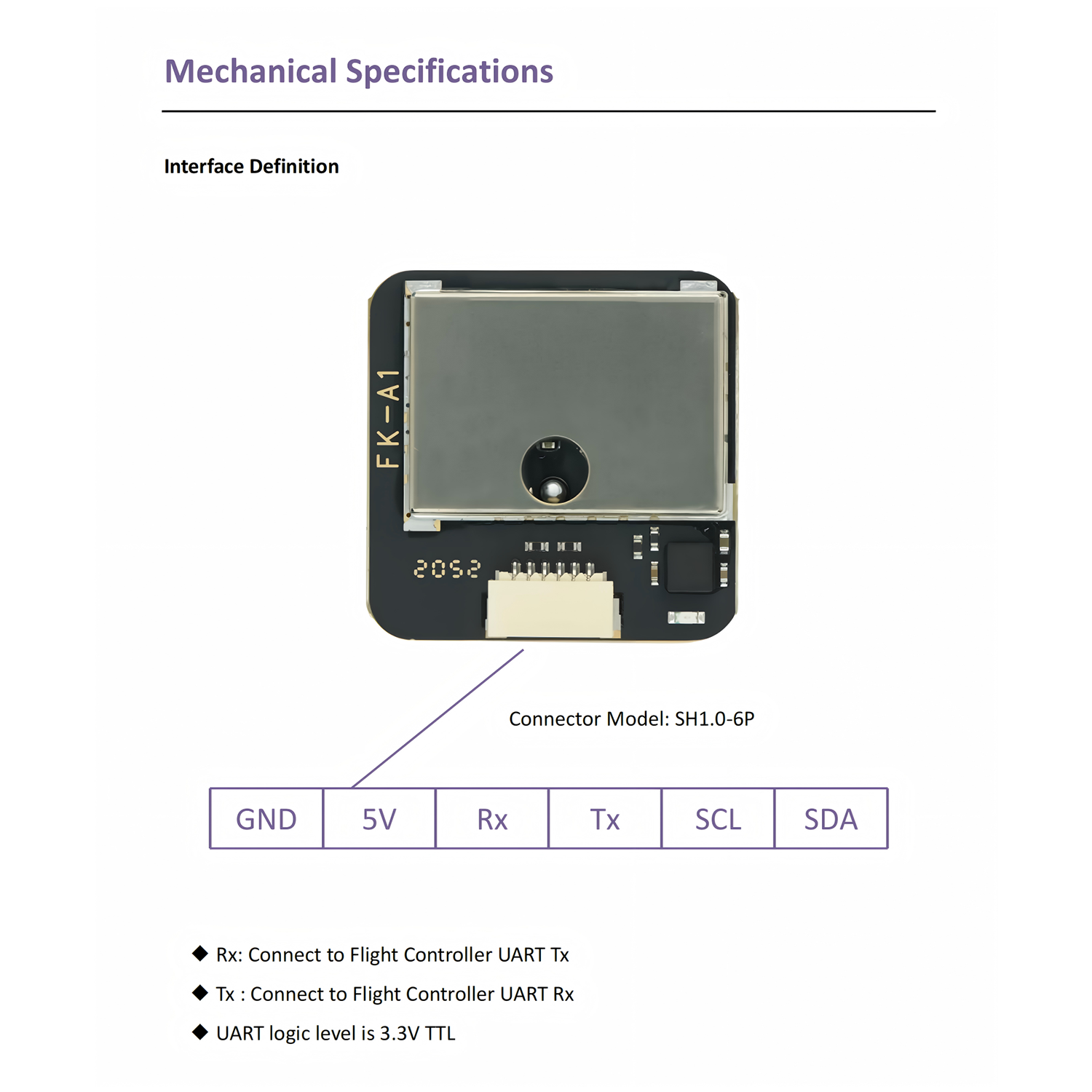FK-A1 GNSS