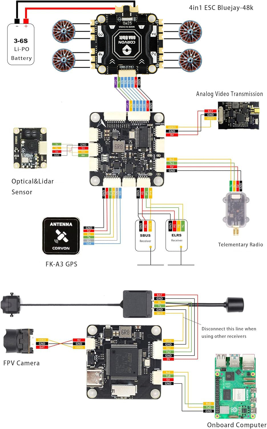 H743 Flight Controller with 60A 8 bit Stack