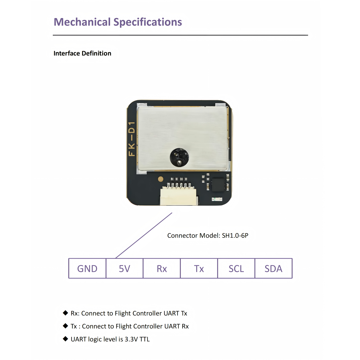 FK-D1 GNSS