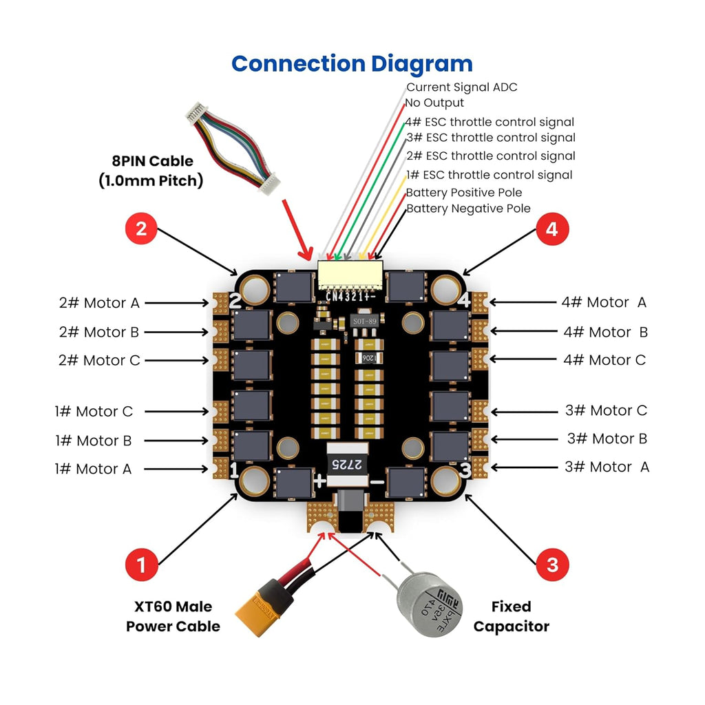 50A 4in1 ESC