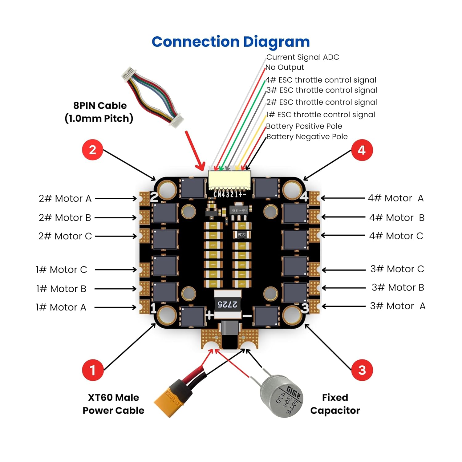 50A 4in1 ESC