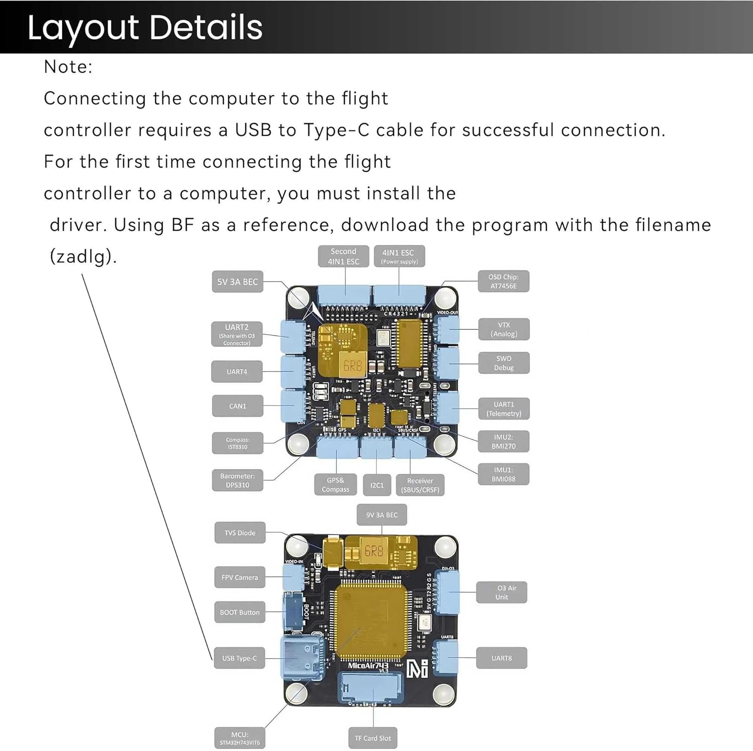 H743 Flight Controller with 50A 8 bit Stack
