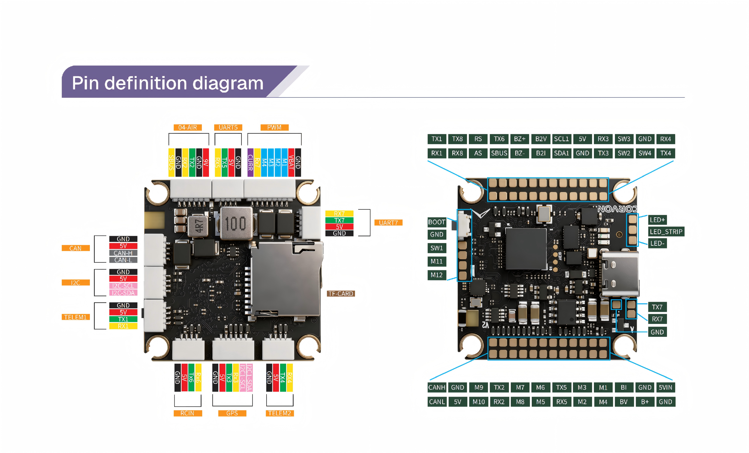 H743v2 Flight Controller