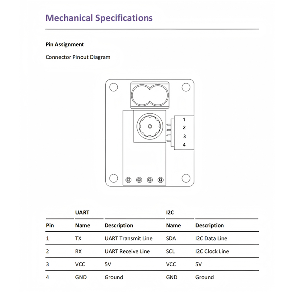 CV0850 Laser Ranging Sensor