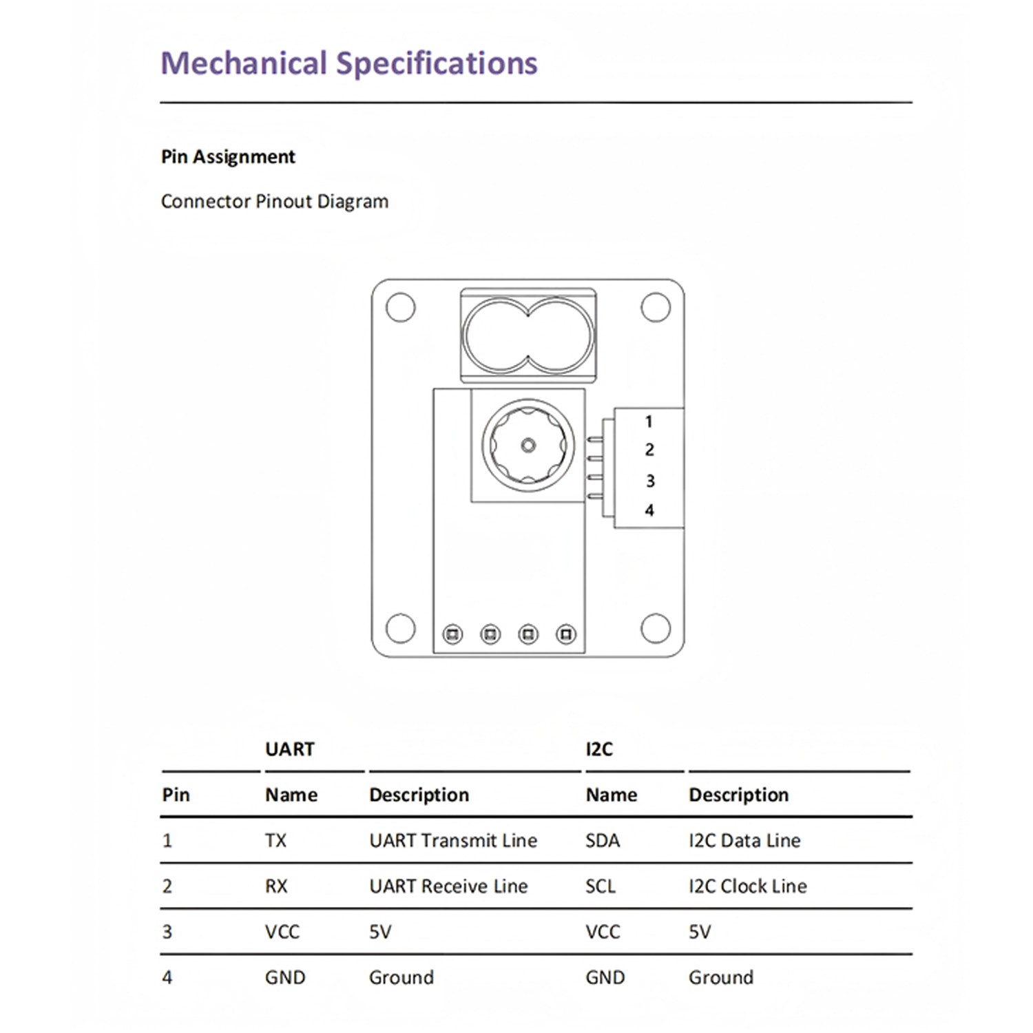 CV0850 Laser Ranging Sensor