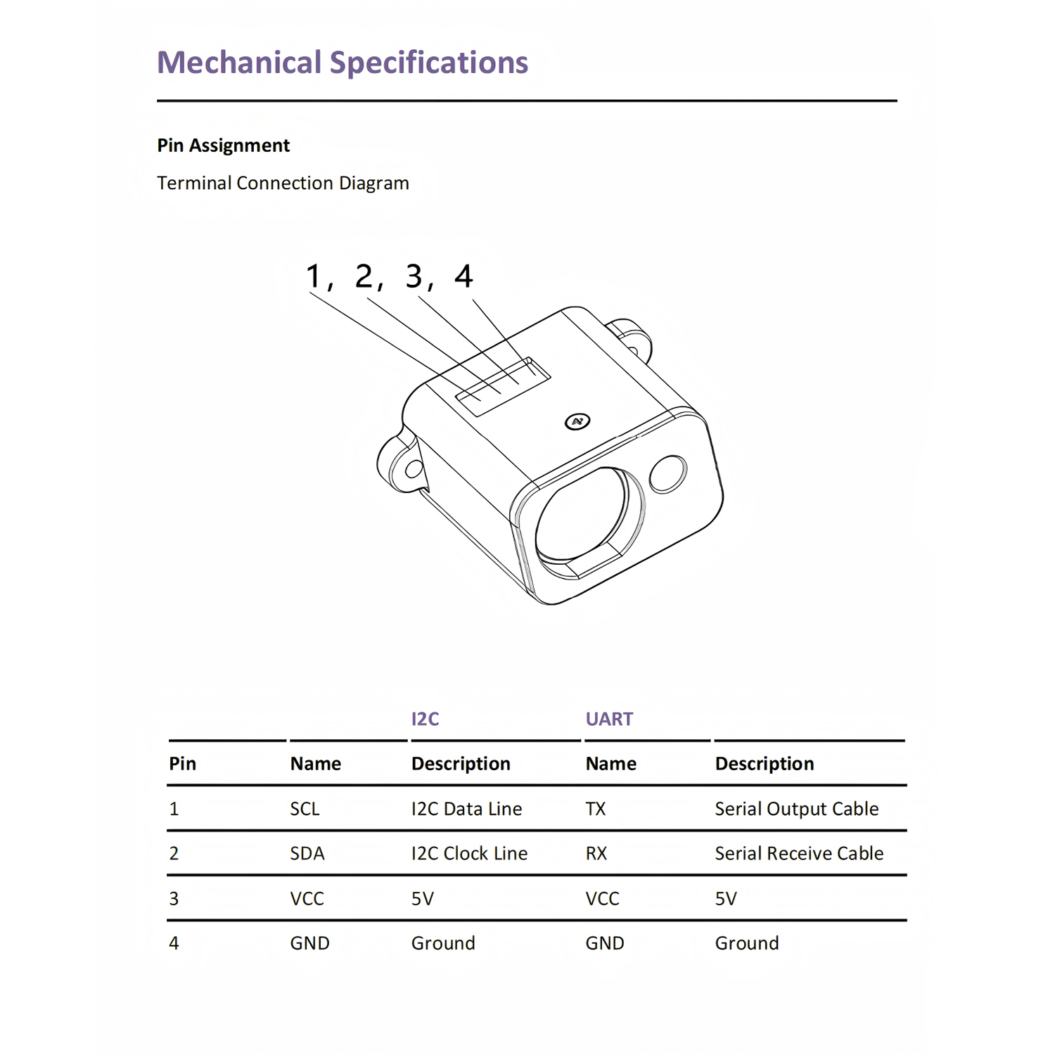 CV50 Laser Ranging Sensor