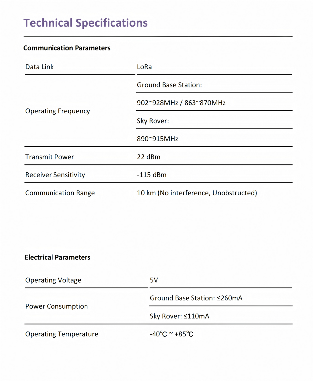 RTK-11-Kit (Base station + mobile station)