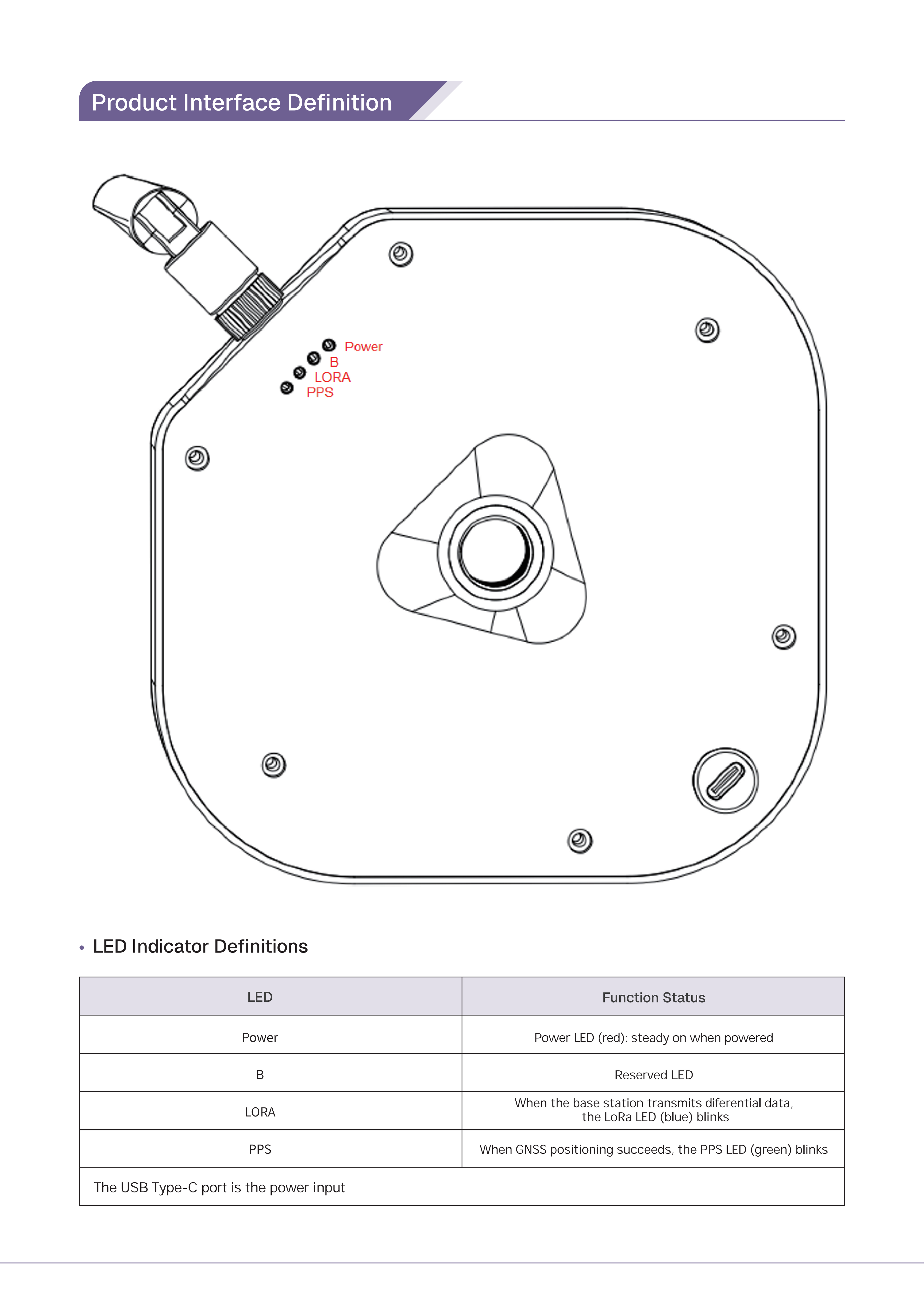 RTK-13-Kit (Base station + mobile station)