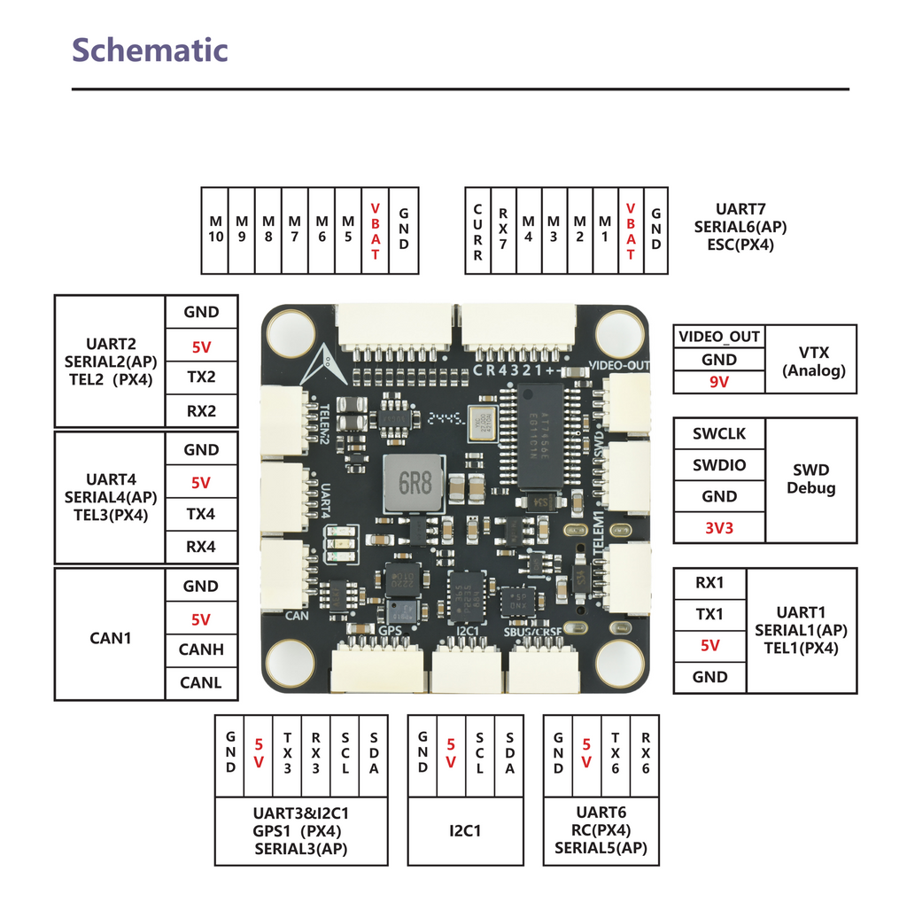 H743v1 Flight Controller