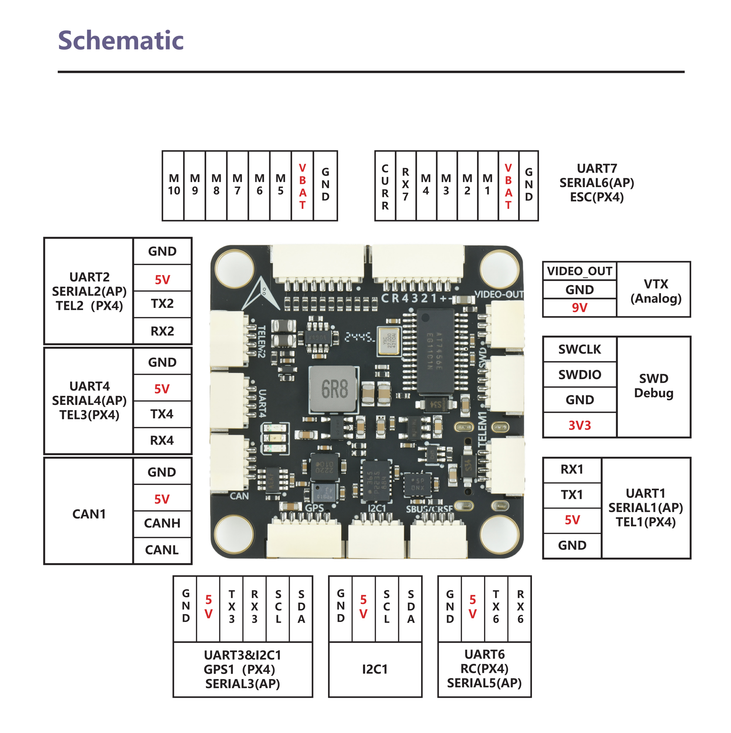 H743v1 Flight Controller